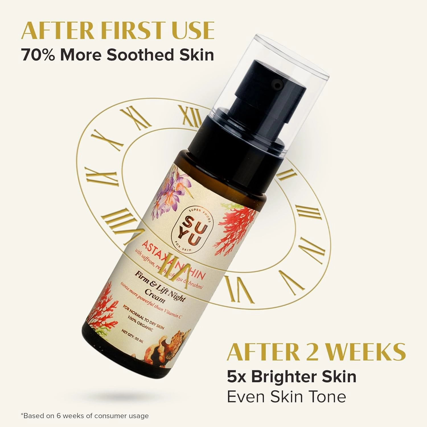 Aging Night Cream for Dark Spot | Reduces Wrinkles, Fine Lines, Skin Redness | Skin Brightening Face Cream for Women Daily Use | Organic Cream | 50ml
