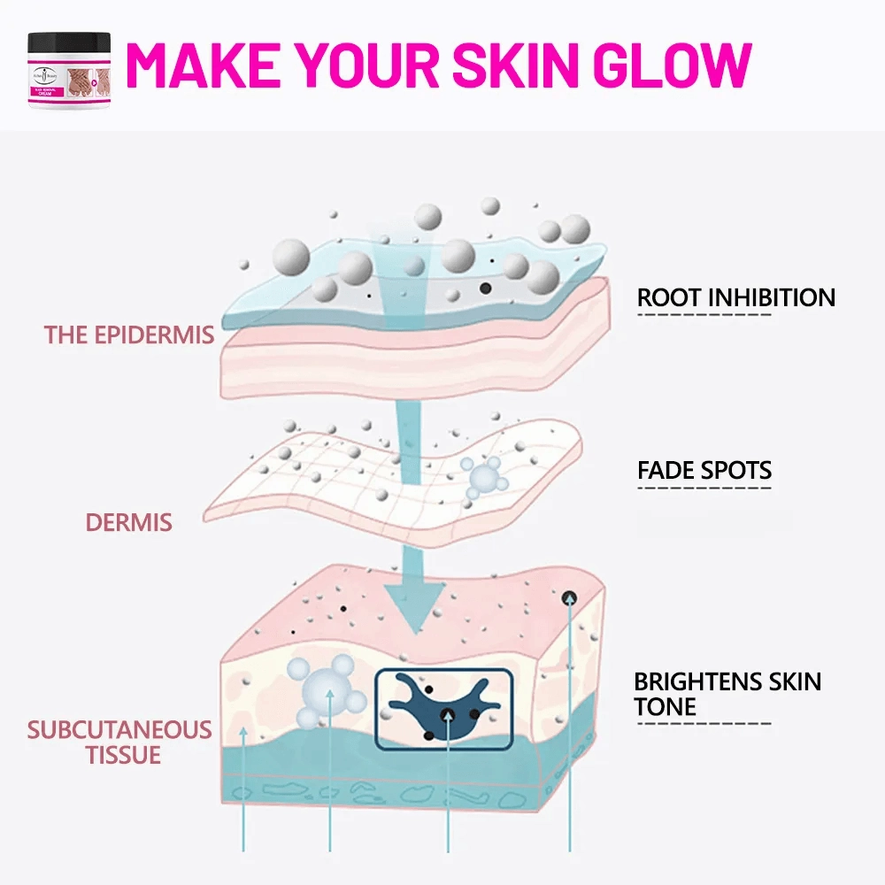 Aichun Beauty Black Removal Whitening Cream - 50g