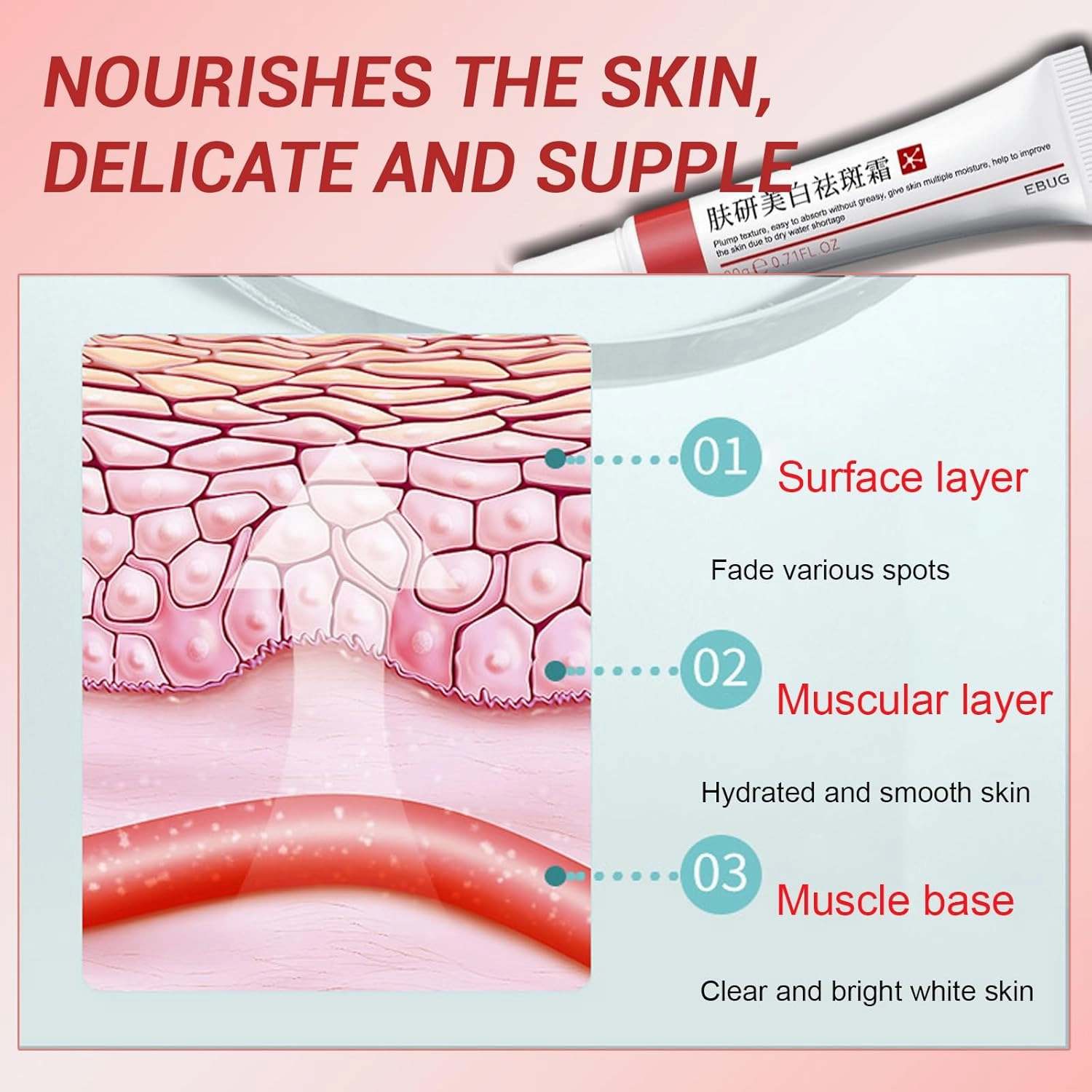 Aimierbuy Whitening Freckle Cream, Fuyan Whitening and Anti-Freckle Cream, Chinese Herbal Ingredients, Lightens Spots, Whitenings Moisturizer Skin Renewing for Men and Women (2pcs, 1)
