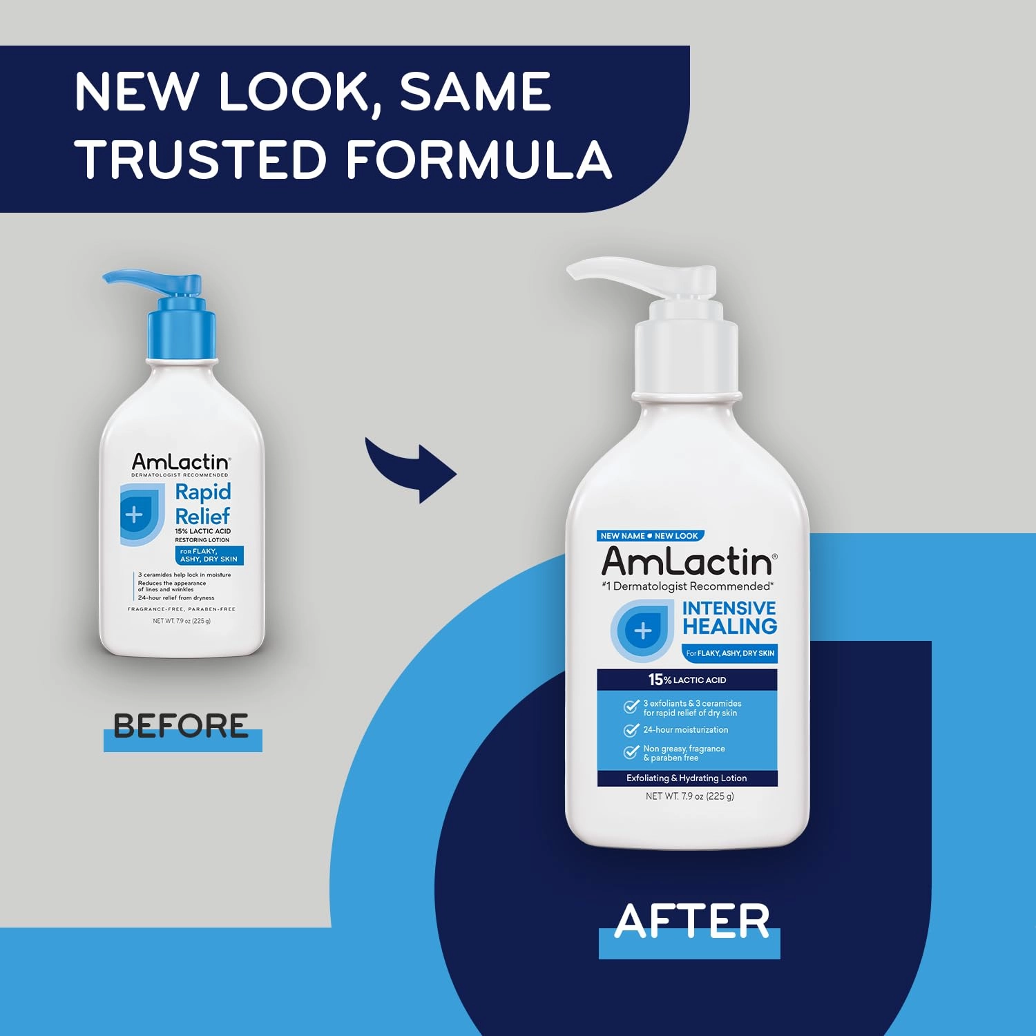 AmLactin Intensive Healing Body Lotion for Dry Skin – 7.9 oz Pump Bottle & Ultra Smoothing-4.9 oz Body & Hand Cream with 15% Lactic Acid-Exfoliator and Moisturizer for Rough and Bumpy Dry Skin