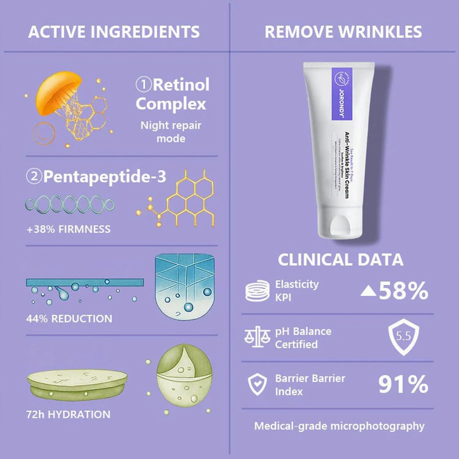 Anti-Wrinkle Skin Cream, Skin Firming Cream, Advanced Firming Wrinkle Reducing cream, Hydrating Facial Moisturizer-Improves Fine Lines and Wrinkles (2PCS)