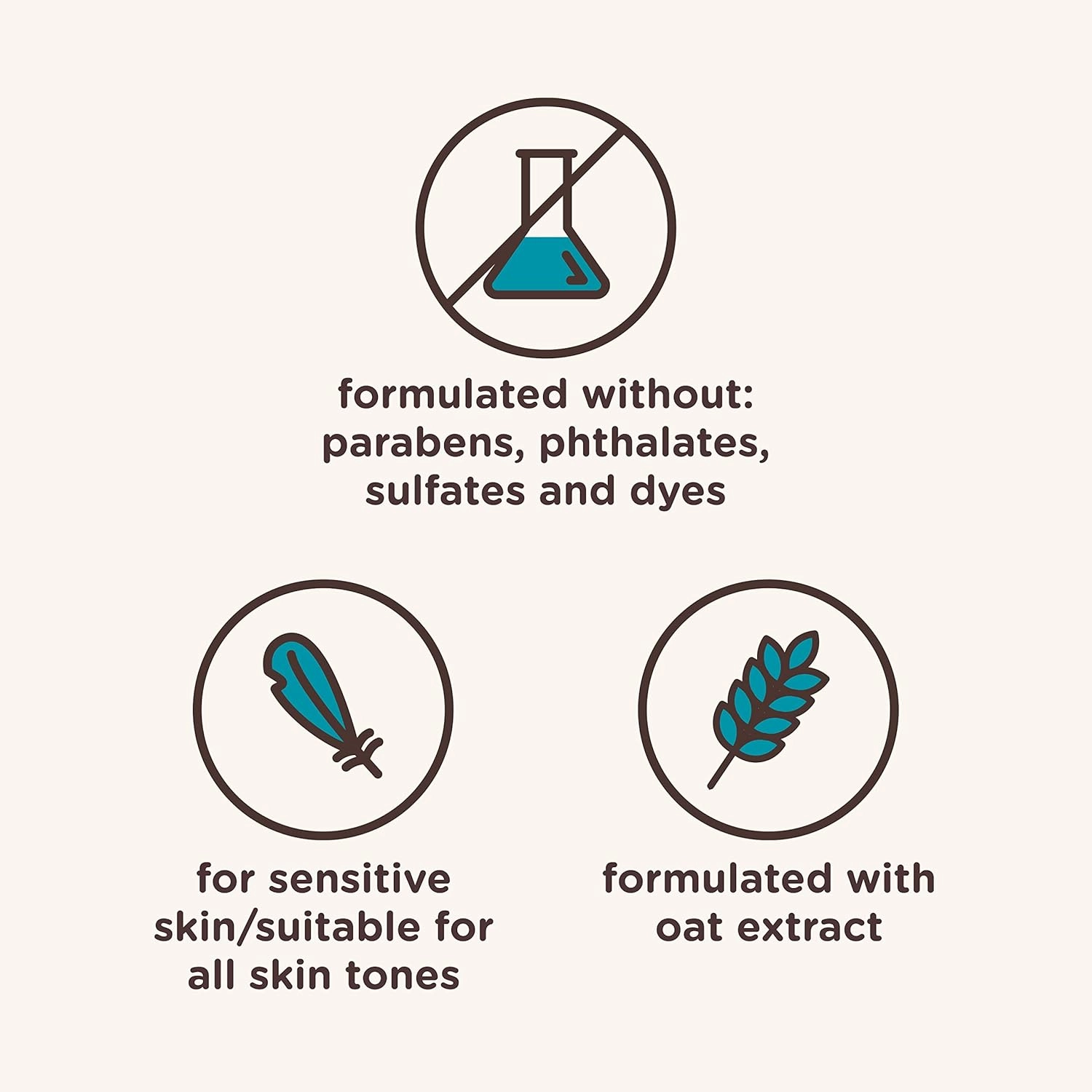 Aveeno Kids Sensitive Skin Face & Body Wash With Oat Extract, 18 fl. Oz with Aveeno Sensitive Skin Face & Body Gel Cream for Kids with Prebiotic Oat, 8 oz