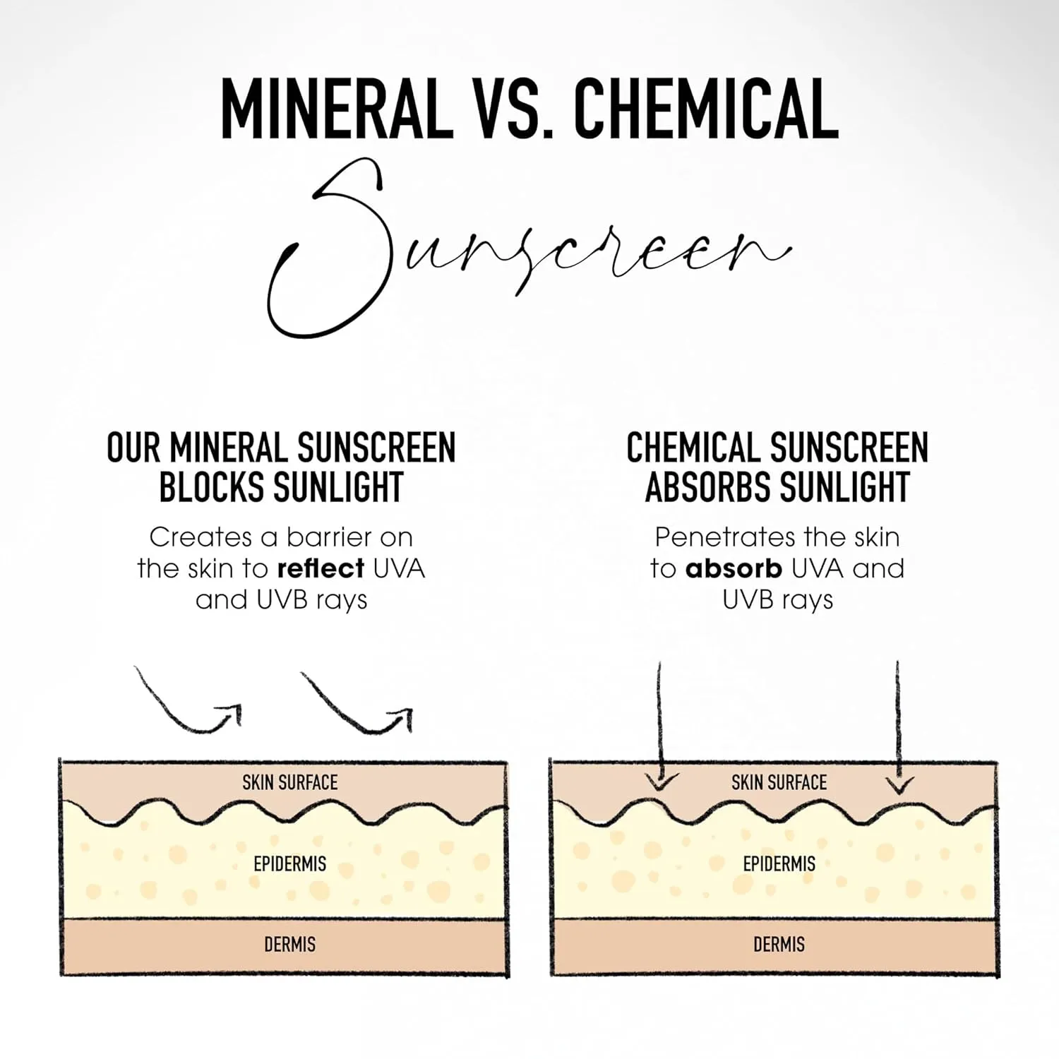 bareMinerals Complexion Rescue Natural Matte Tinted Moisturizer for Face with SPF 30