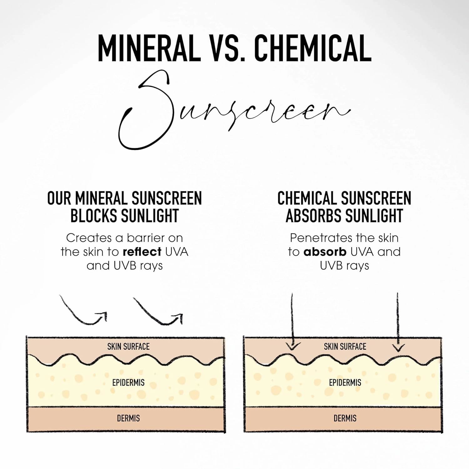bareMinerals Complexion Rescue Natural Matte Tinted Moisturizer for Face with SPF 30