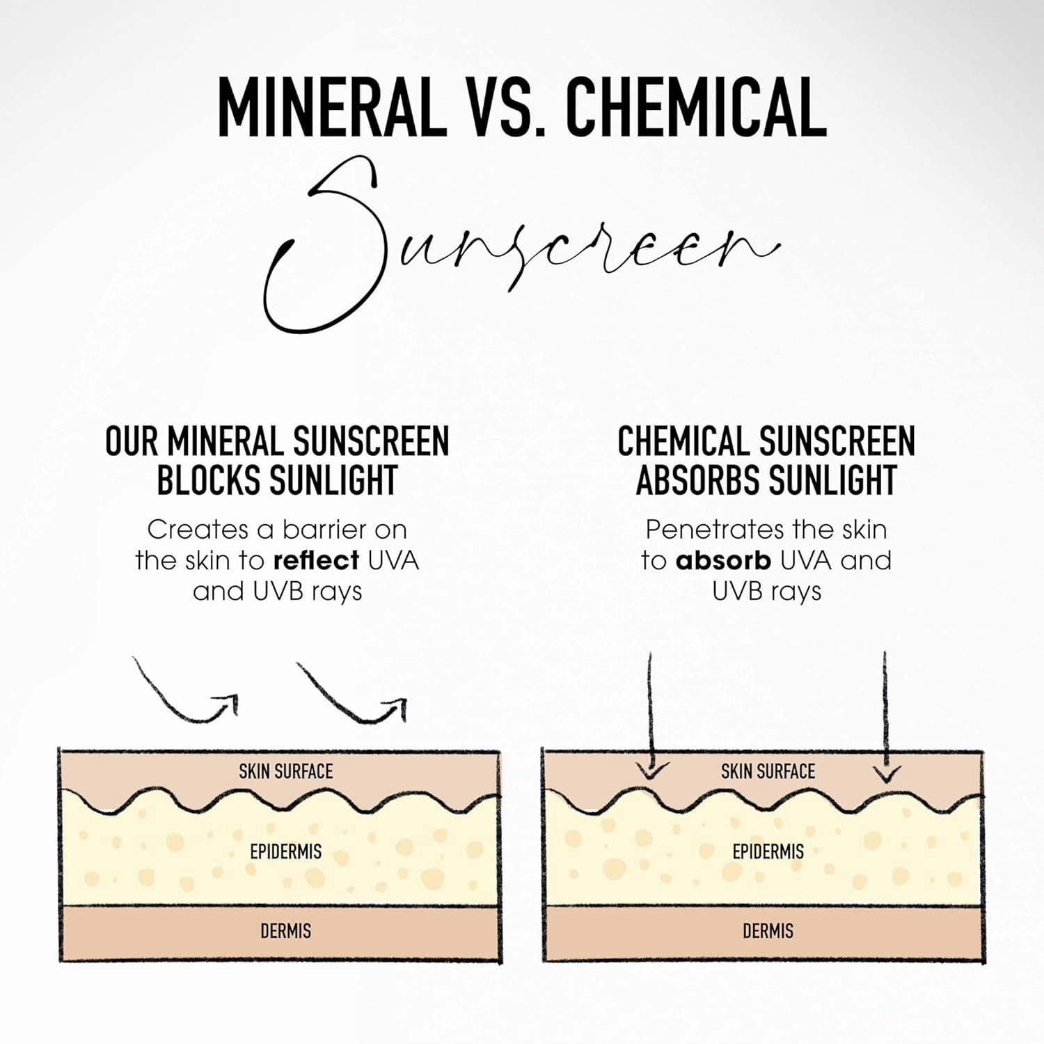 bareMinerals Complexion Rescue Natural Matte Tinted Moisturizer for Face with SPF 30