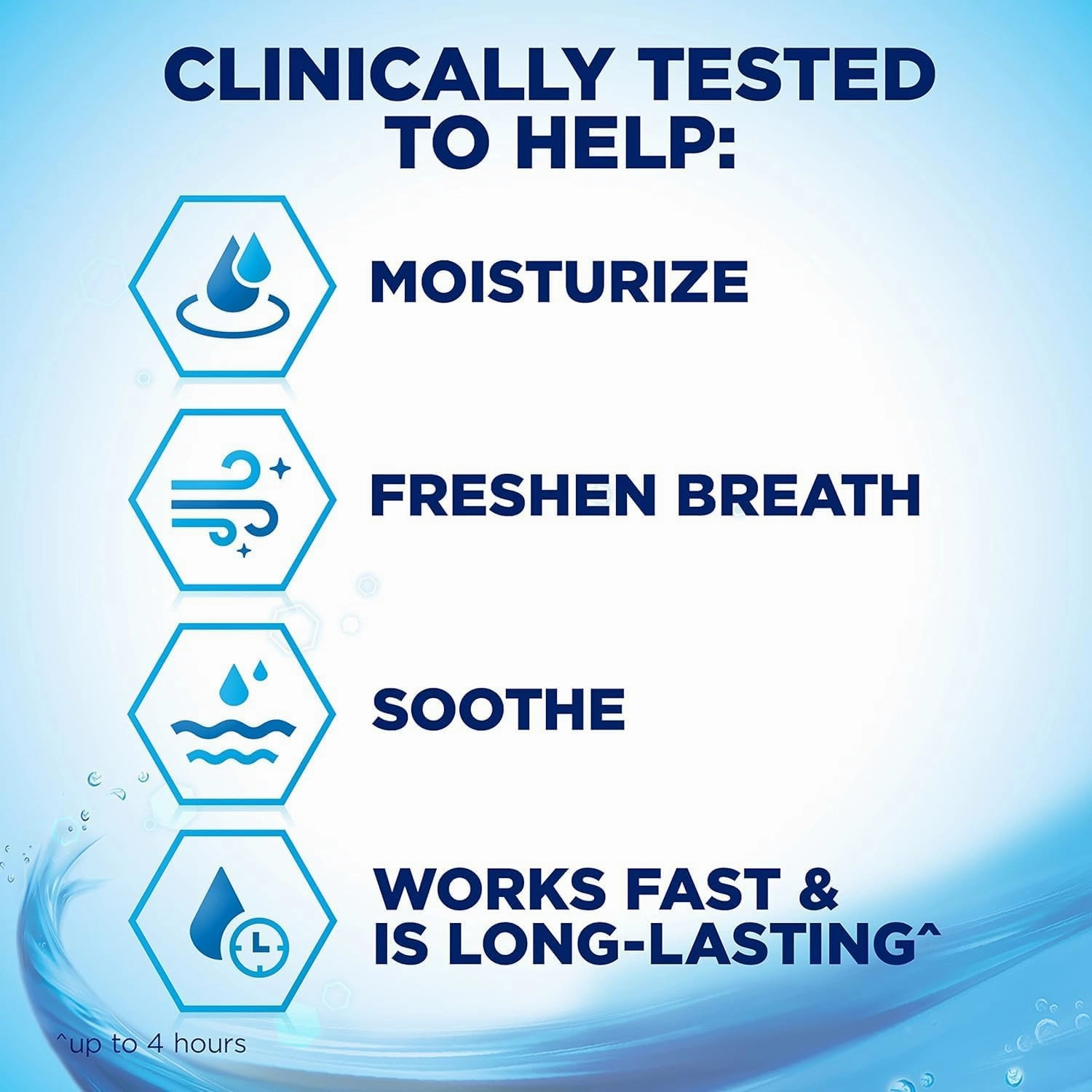 biotene Oralbalance Dry Mouth Moisturizer Gel 1.50 oz (Pack of 6)