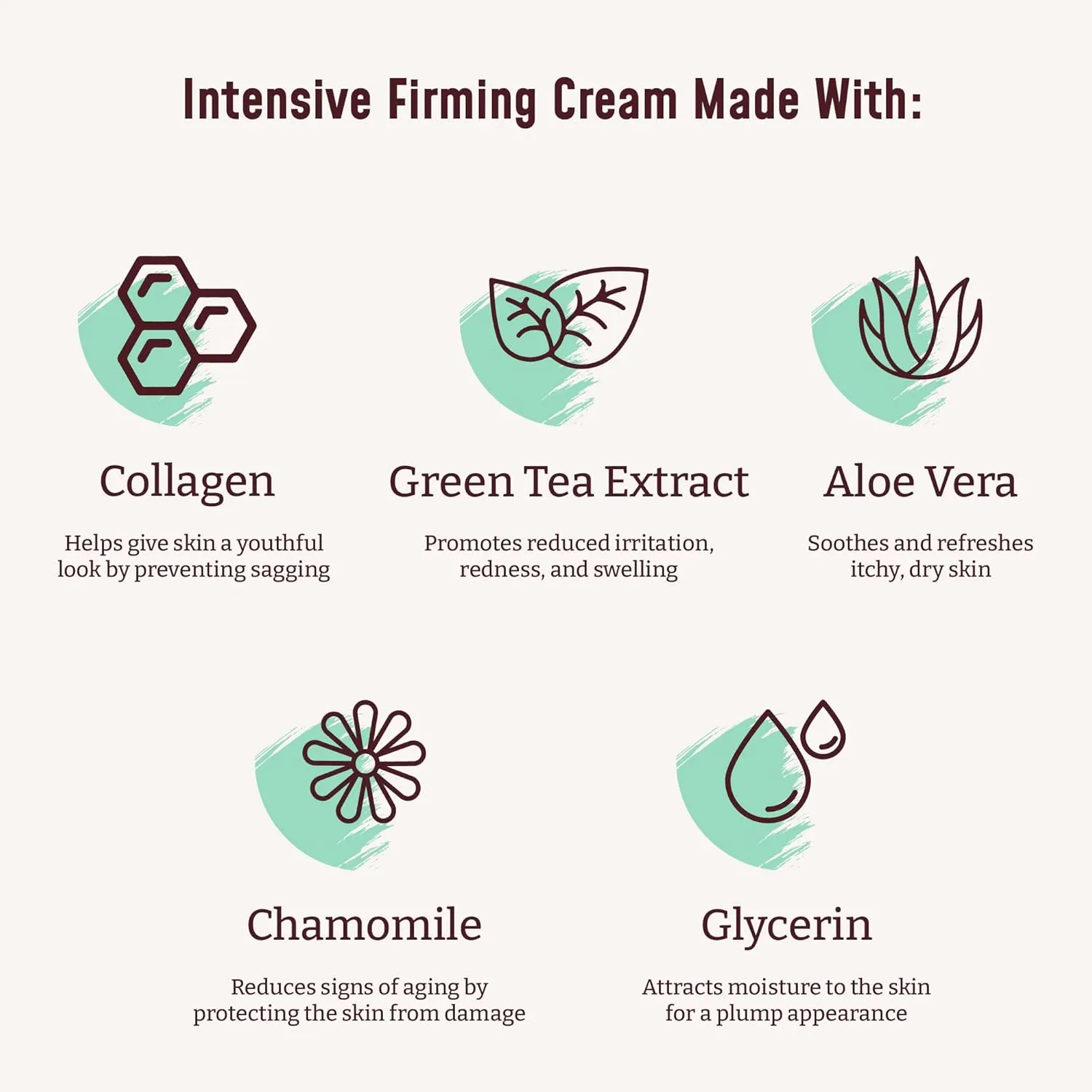 BLOOM IT'S A GREAT SKIN DAY! Collagen Cream   Aloe Vera Moisturizer Body Lotion & Face Cream | Dry Skin Rescue | Skin Tightening Cream | Skin Firming   Tightening Lotion, 15 Oz