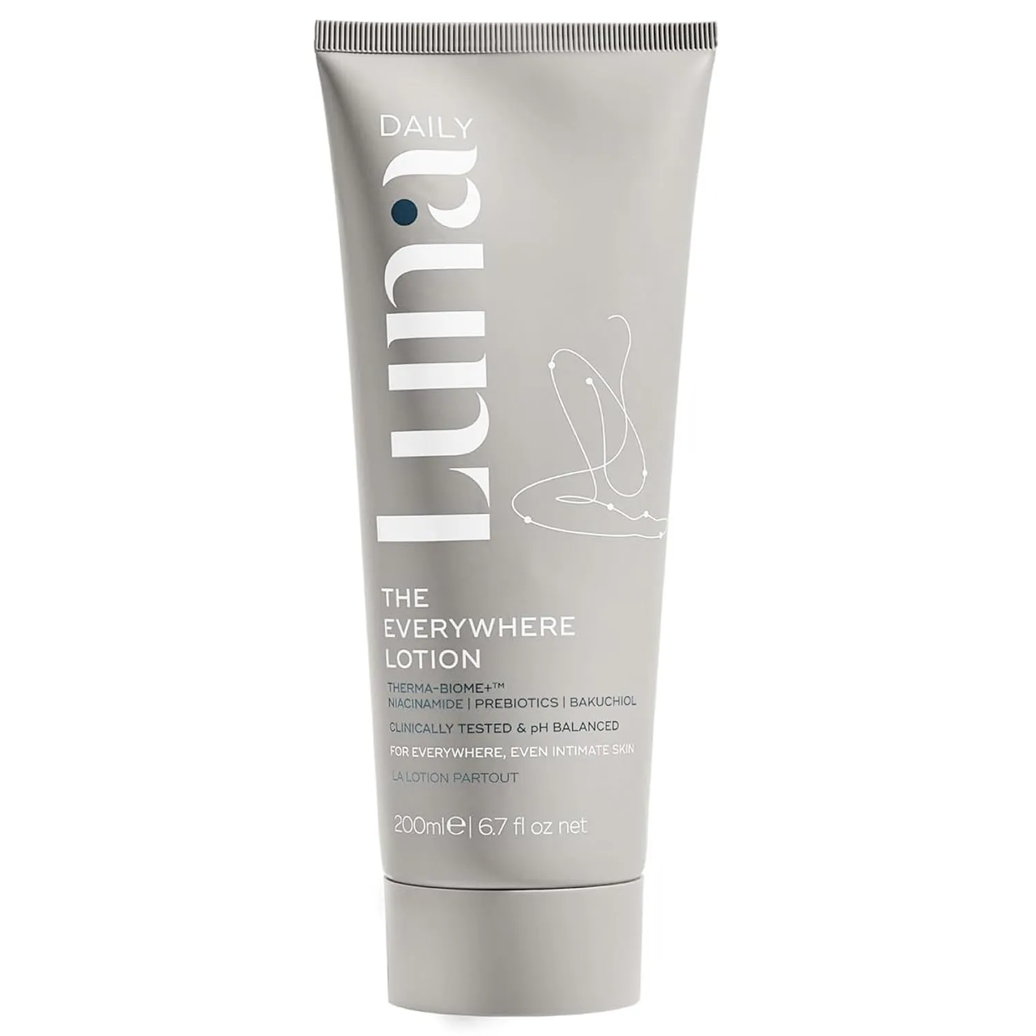 Body Lotion for Dry & Sensitive Skin | Hydrating, Barrier-Supporting Daily Moisturizer | With Niacinamide, Shea Butter, Prebiotics & Postbiotics | Nourishes, Firms & Soothes