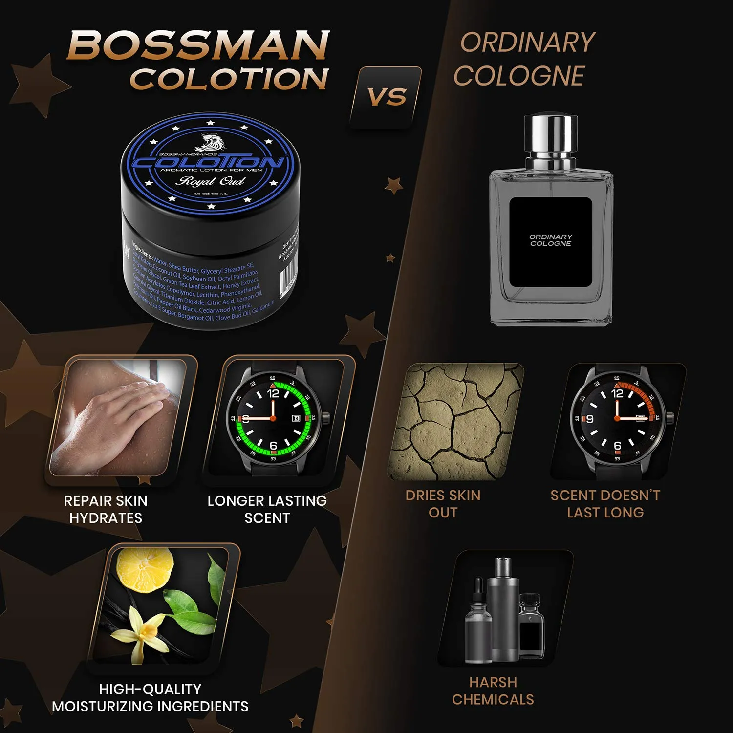 Bossman Colotion (Royal Oud Scent) – 2-in-1 Men's Lotion & Cologne, Moisturizing & Hydrating Scented Body Cream for Daily Use