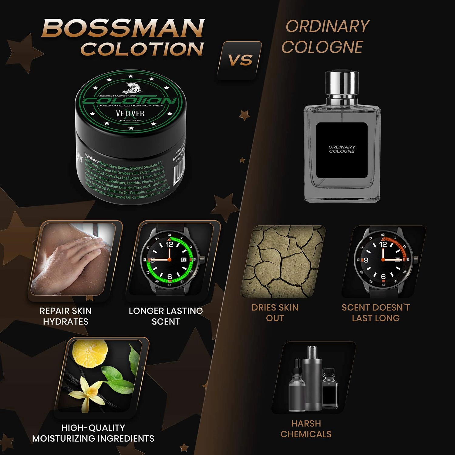 Bossman Colotion (Vetiver X Scent) – 2-in-1 Men's Lotion & Cologne, Moisturizing & Hydrating Scented Body Cream for Daily Use
