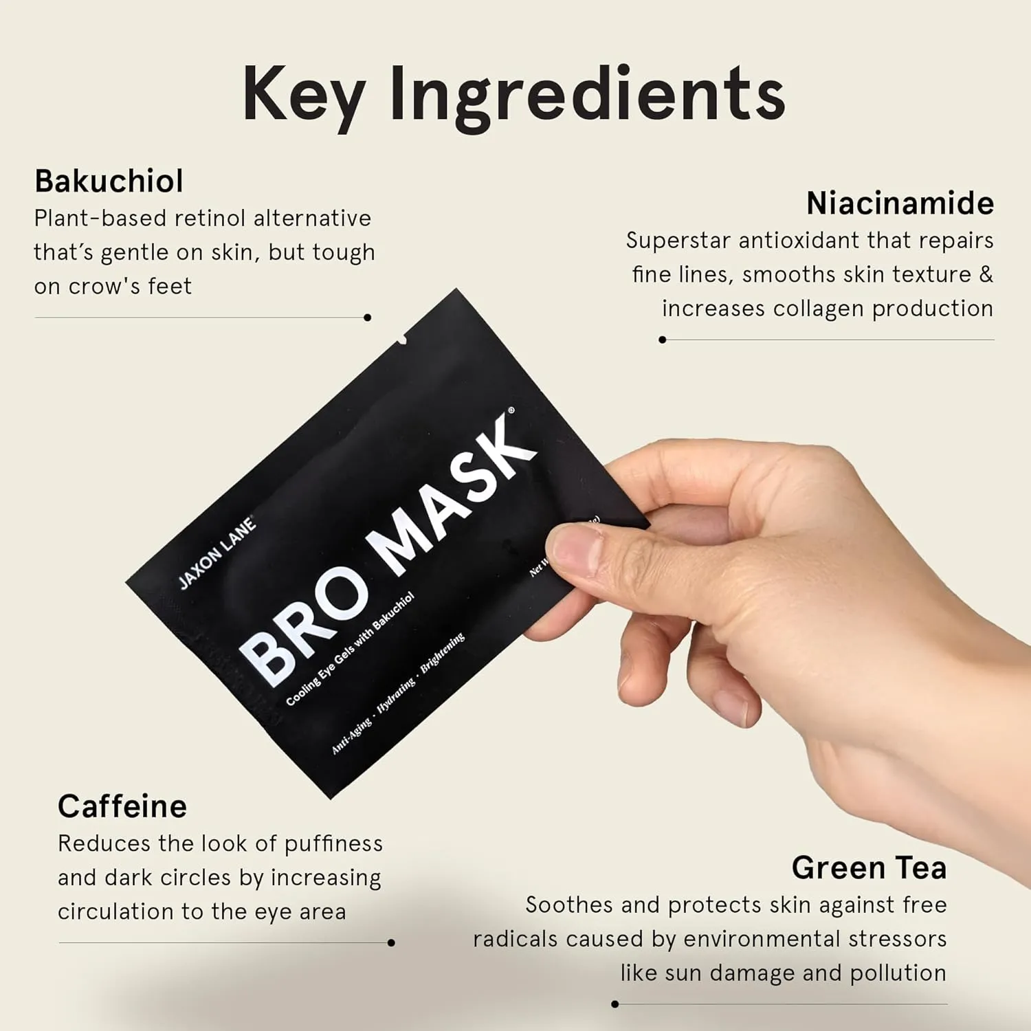 BRO MASK Under Eye Gel Pads: Cooling Eye Patches for Dark Circles and Puffiness | Anti Aging Hydrogel Eye Patch Set w/ Bakuchiol, Green Tea, Hyaluronic Acid, Caffeine, Niacinamide/Vitamin B3 -6 Pairs