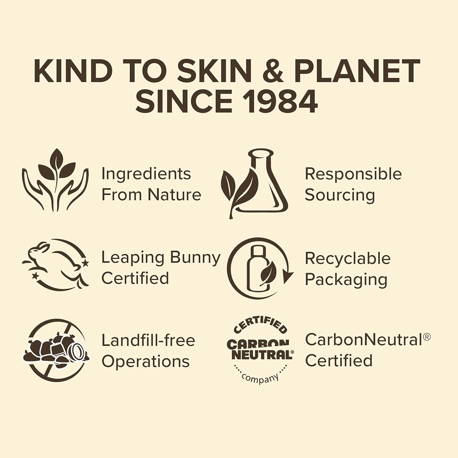 Burt's Bees Hand Cream for Dry Skin, Moisturizing Natural Lotion, Unscented, Ultimate Care with Baboab Oil, 3.2 Ounce (Packaging May Vary)