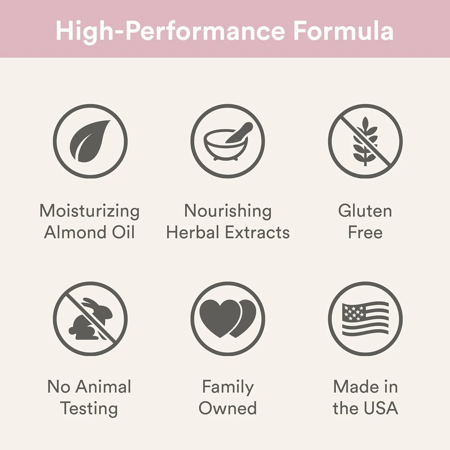 Camille Beckman Glycerine Hand Therapy Cream, Signature Camille, 8 Ounce