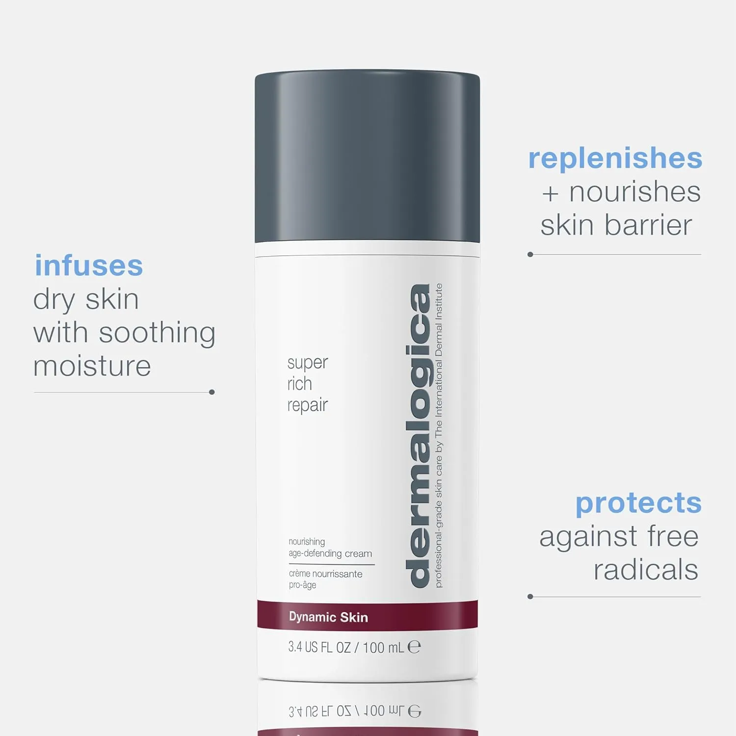 Dermalogica Super Rich Repair Anti-Aging Super-Concentrated Face Moisturizer - Help Replenish Skin's Natural Moisture Levels