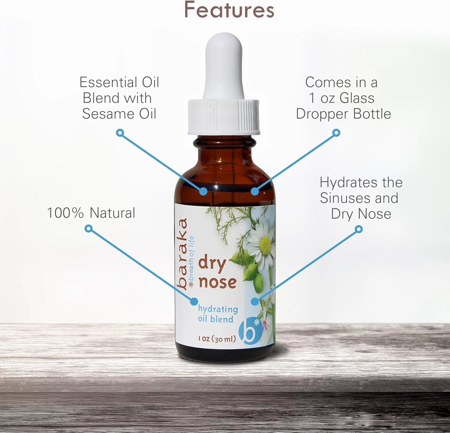 Dry Nose Nasal Moisturizer - Organic Essential Oils (Cardamom, Everlast, German & Roman Chamomile) in Sesame Oil Base - Hydrating Sinuses & Dry Nose - 2 Pack (1 oz Dropper Bottle)