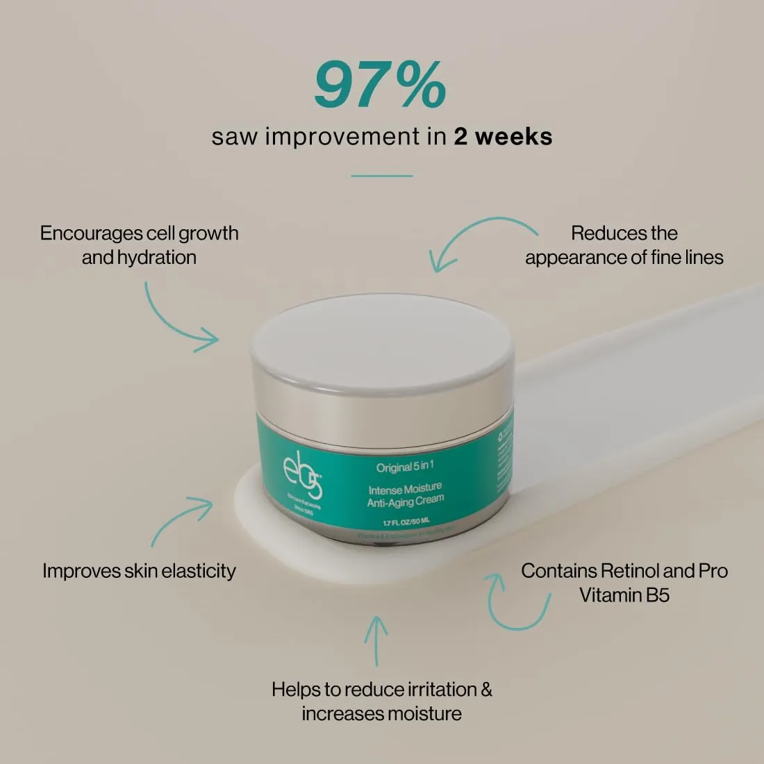 eb5 Intense Moisture Anti Aging Moisturizer Face and Neck Cream- Tone & Tighten Skin with Retinol, Fade Fine Lines and Wrinkles with Vitamin E, A and B5-4oz