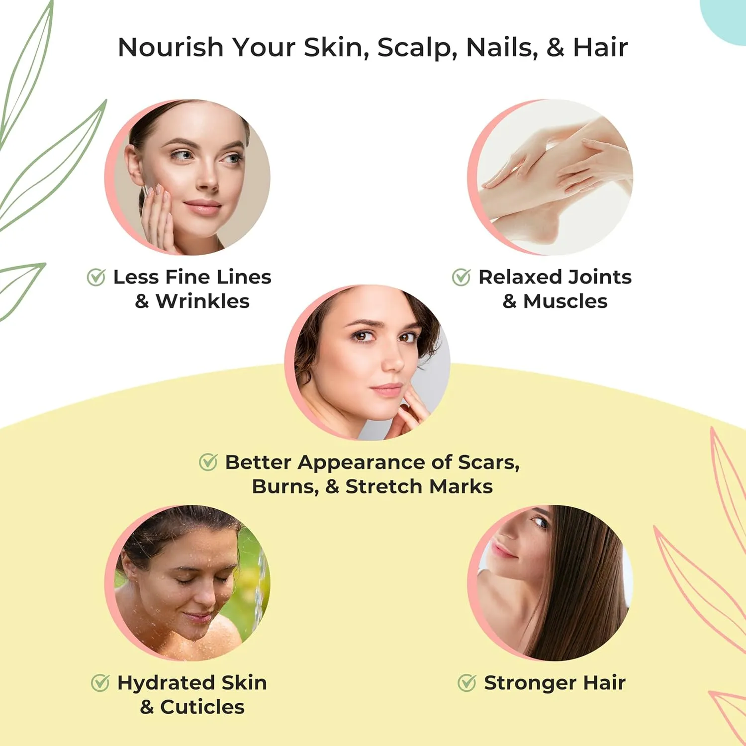 Emu Oil Skin Moisturizer - Scalp, Hair, Face, Body & Nail Moisturizer with Omega 3, 6, 9, Vitamins, & Minerals - Body & Face Serum for Fine Lines, Stretch Marks, Dry Lips & Cuticles - 200mL, Unscented
