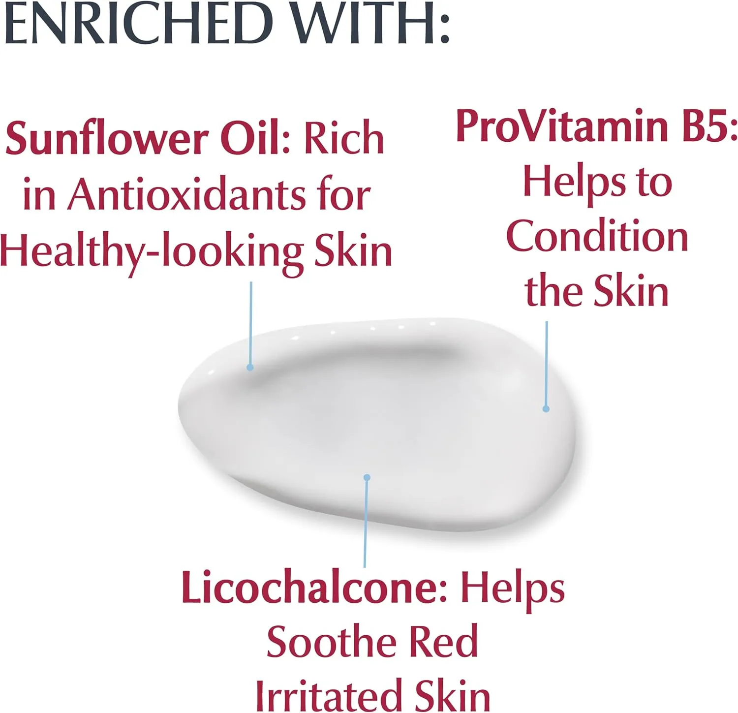 Eucerin Daily Hydration Broad Spectrum SPF 30 Sunscreen Body Cream for Dry Skin, 8 Oz Tube (Pack of 2)