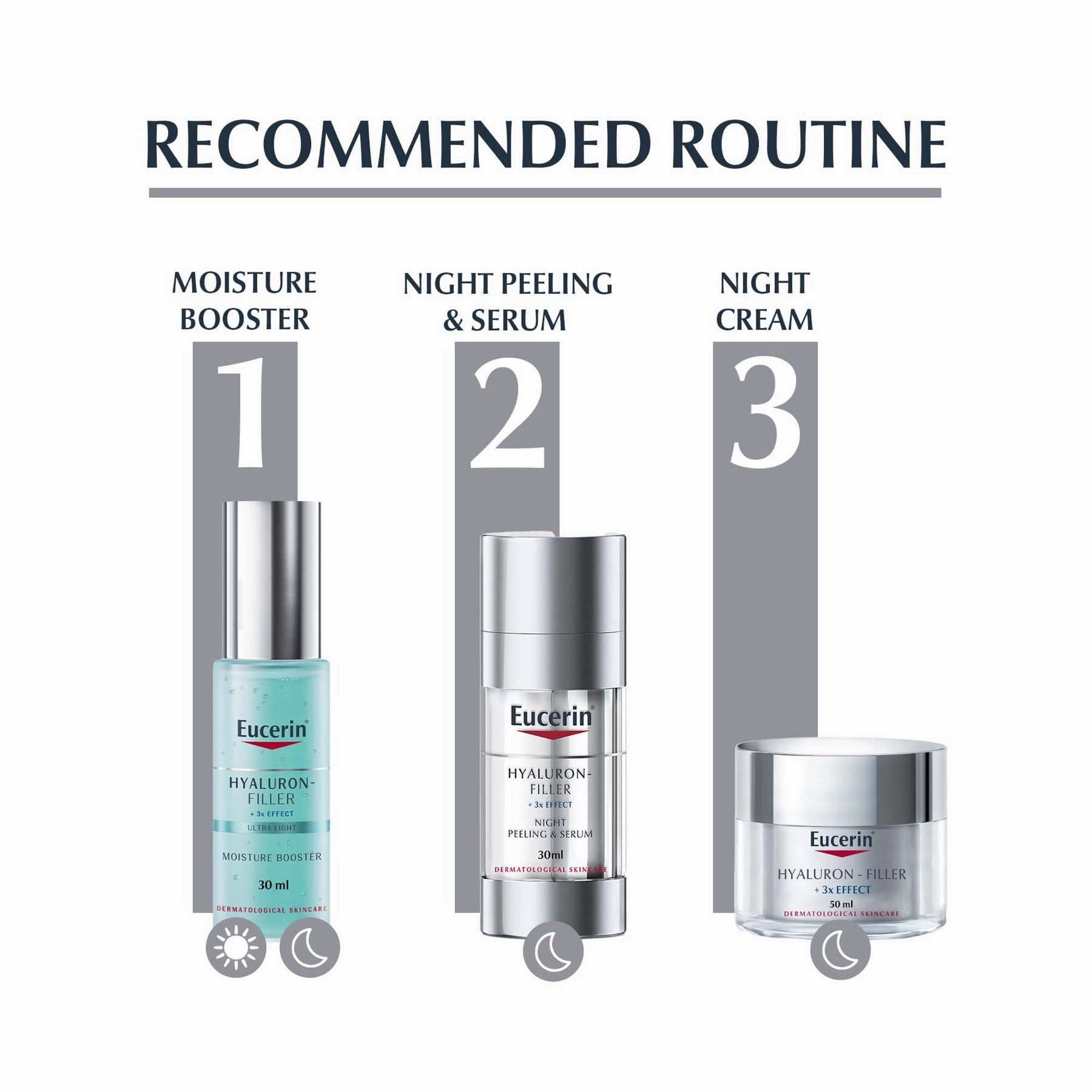Eucerin Hyaluron Filler Anti-Aging Moisture Booster Face Gel Moisturizer 30ml