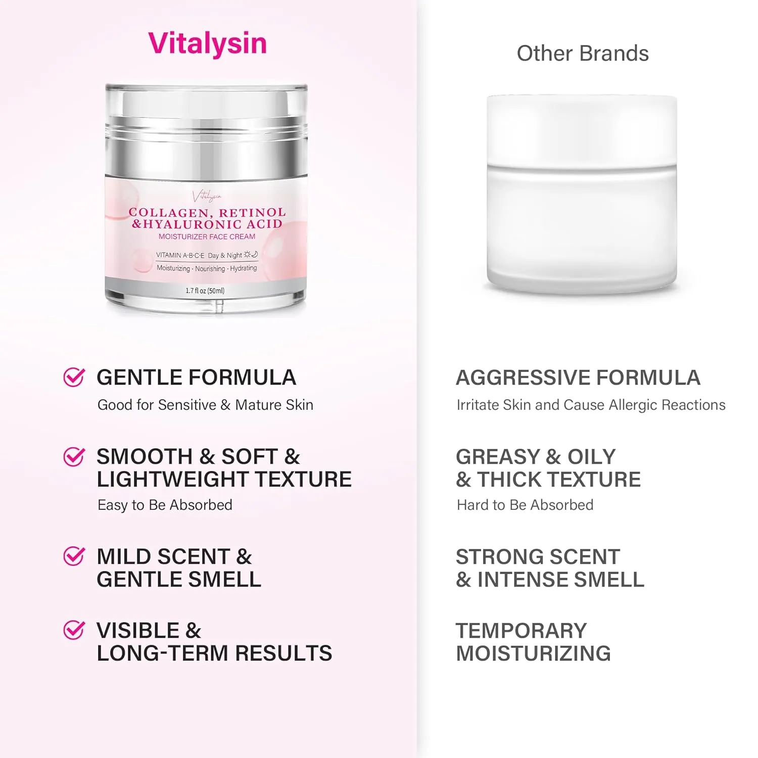 Face Moisturizer Wrinkle Cream for Women: Facial Moisturzier with Collagen Retinol and Hyaluronic Acid for Mature Skin – Neck Firming Cream for Aging Skin for Women Over 50 and 60 1.7 fl. oz.