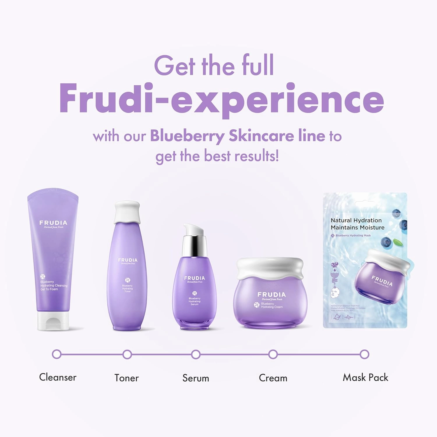 FRUDIA Blueberry Hydrating Face Cream, Vegan Korean Face Moisturizer w/77% Blueberry Extract, Panthenol & Fruit Seed Oils for Dry Skin (1.94 fl oz)