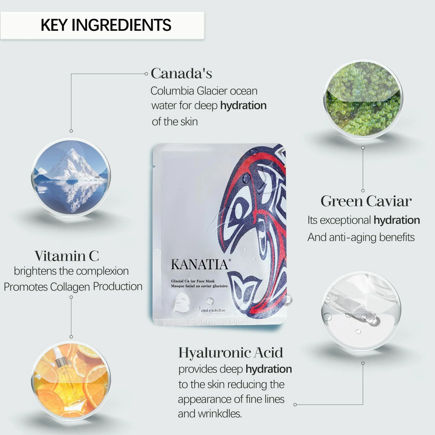 Glacial Caviar Facial Mask –with Glacier Water and Caviar'Sea Grapes' Anti-Aging&Nourishing Mask, Deep Hydration & Moisture-Locking,for Sensitive and Dry Skin, Premium Canadian Skincare-5pcs