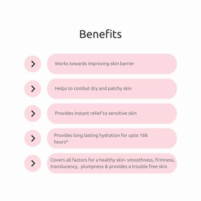 Global Hydro Bomb 72 Hours Hydration | Long-Lasting Moisturizer Gel For All Skin Types, Healthy Skin | Lightweight Formula, Deep Hydration | Reduce Wrinkles(50 GM)
