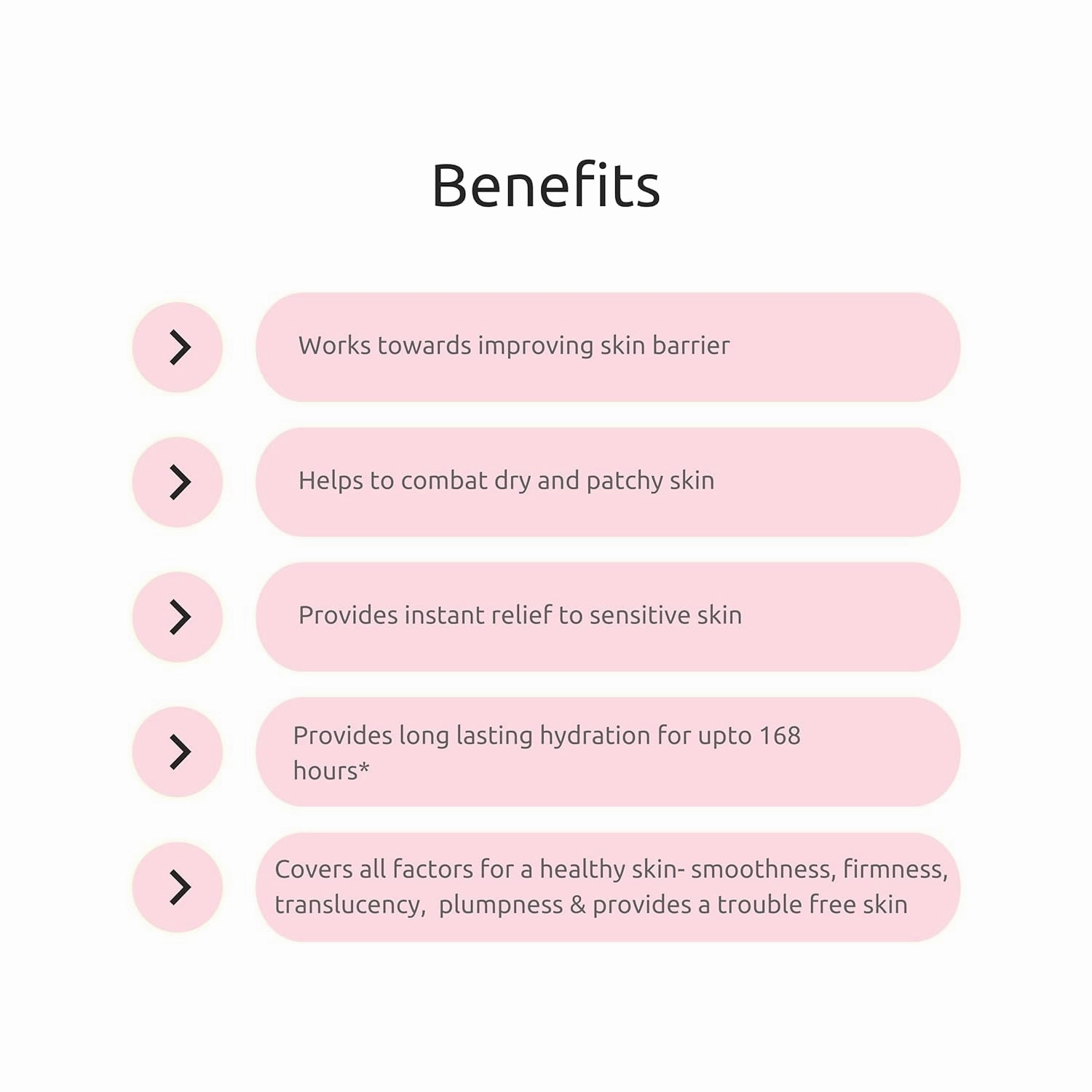 Global Hydro Bomb 72 Hours Hydration | Long-Lasting Moisturizer Gel For All Skin Types, Healthy Skin | Lightweight Formula, Deep Hydration | Reduce Wrinkles(50 GM)