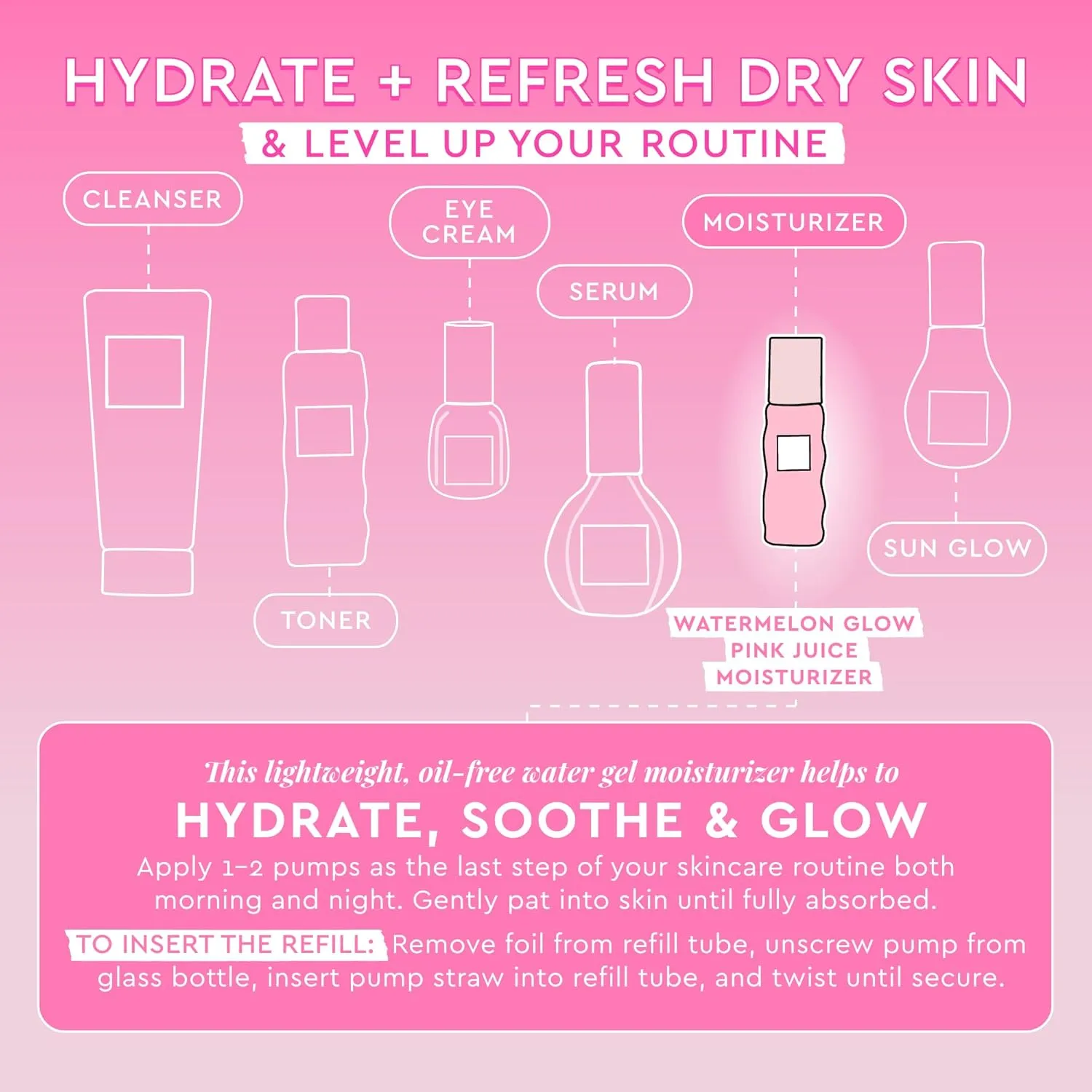 Glow Recipe Pink Juice Water Gel Face Moisturizer for Women, Men & Teens, Travel Size - Hydrating Hyaluronic Acid, Radiance Boosting, Oil-Free, Long-Lasting Korean Skin Care for Oily Skin (25ml)