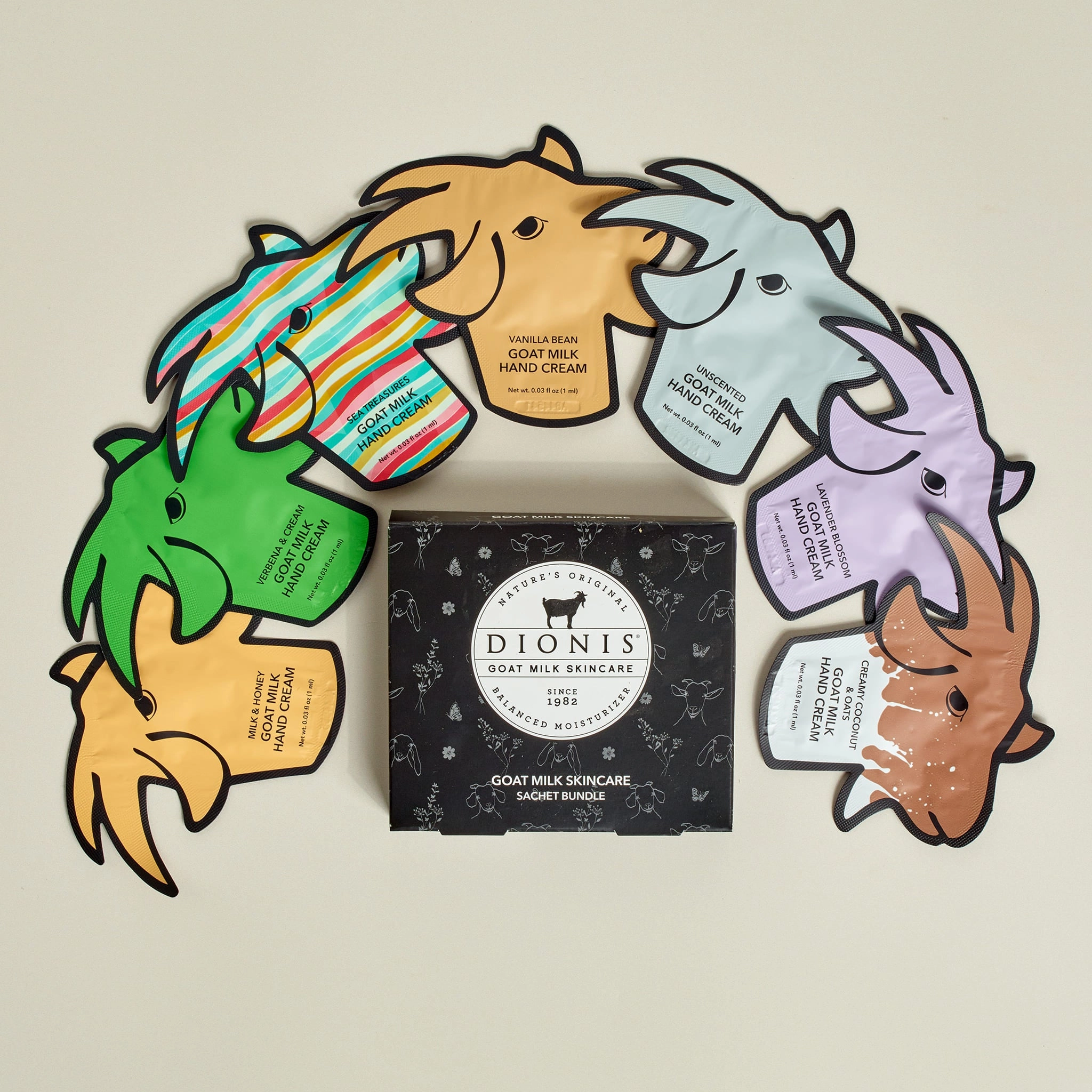 Goat Milk Hand Cream Risk Free Fragrance Sampler