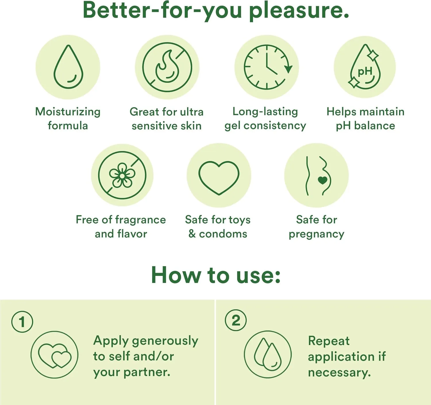 Good Clean Love BioNude Ultra Sensitive Personal Lubricant, Hypoallergenic Unscented & Unflavored Water-Based Lube, Safe for Adult Toys & Condoms, Intimate Wellness Gel for Men & Women, 3 Oz