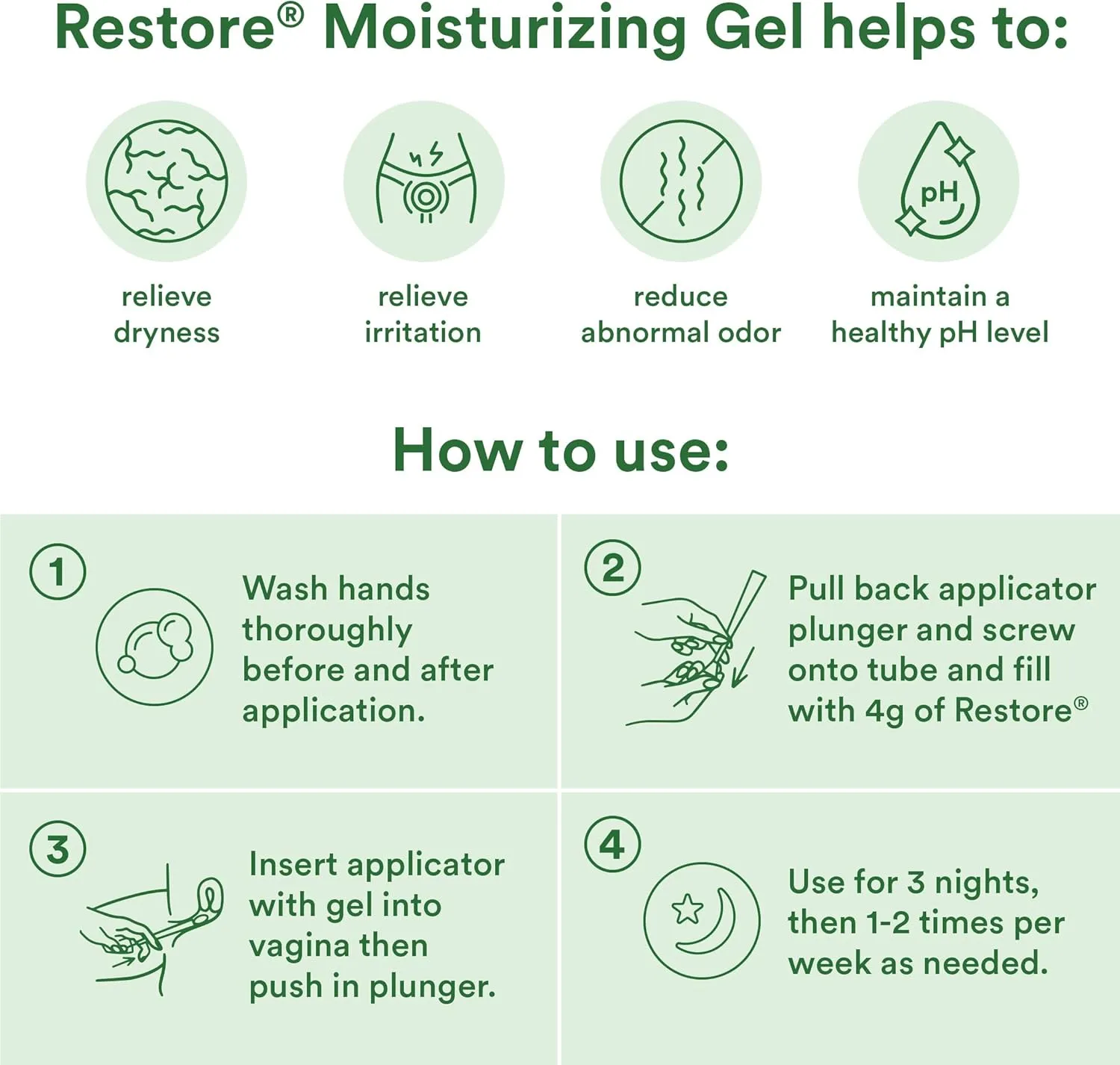 Good Clean Love Restore Moisturizing Vaginal Gel, pH-Balanced Vaginal Moisturizer, Water-Based Feminine Care with Aloe Vera & Lactic Acid, Reduces Dryness, Discomfort & Odor for Women, 2 Oz (2-Pack)