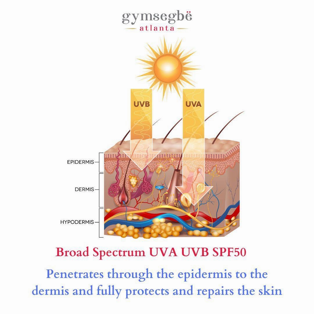 Habaek Sun Protection Body Moisturizer SPF50 Broad Spectrum