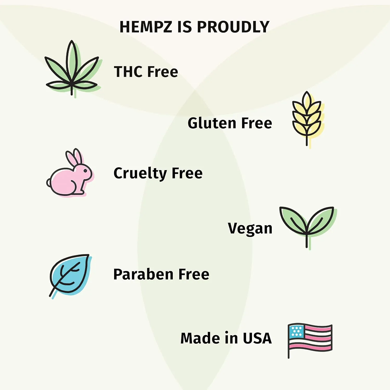 HEMPZ Body Lotion - Pink Citron & Mimosa Flower Daily Moisturizing Cream, Shea Butter Hand and Body Moisturizer - Hemp Extract Lotion - Skin Care Products, Pure Organic Hemp Seed Oil - 17 Fl Oz