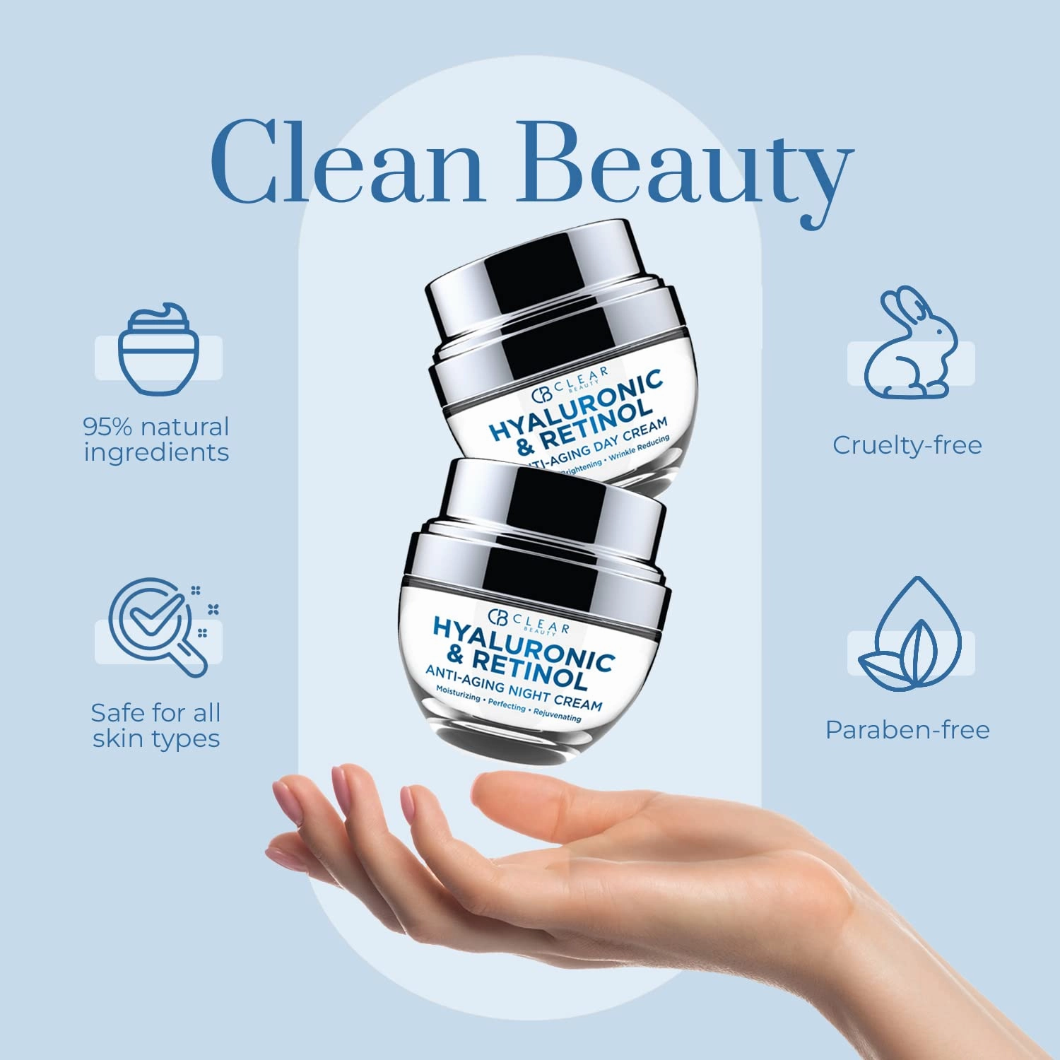 Hyaluronic Acid & Retinol Day/Night Moisturizer Set - Dermatologist Tested, Anti-Aging, Hydrating Fine Lines & Wrinkles, Clean Beauty, Cruelty-Free Korean Skin Care - 1.69oz (2 Pack)