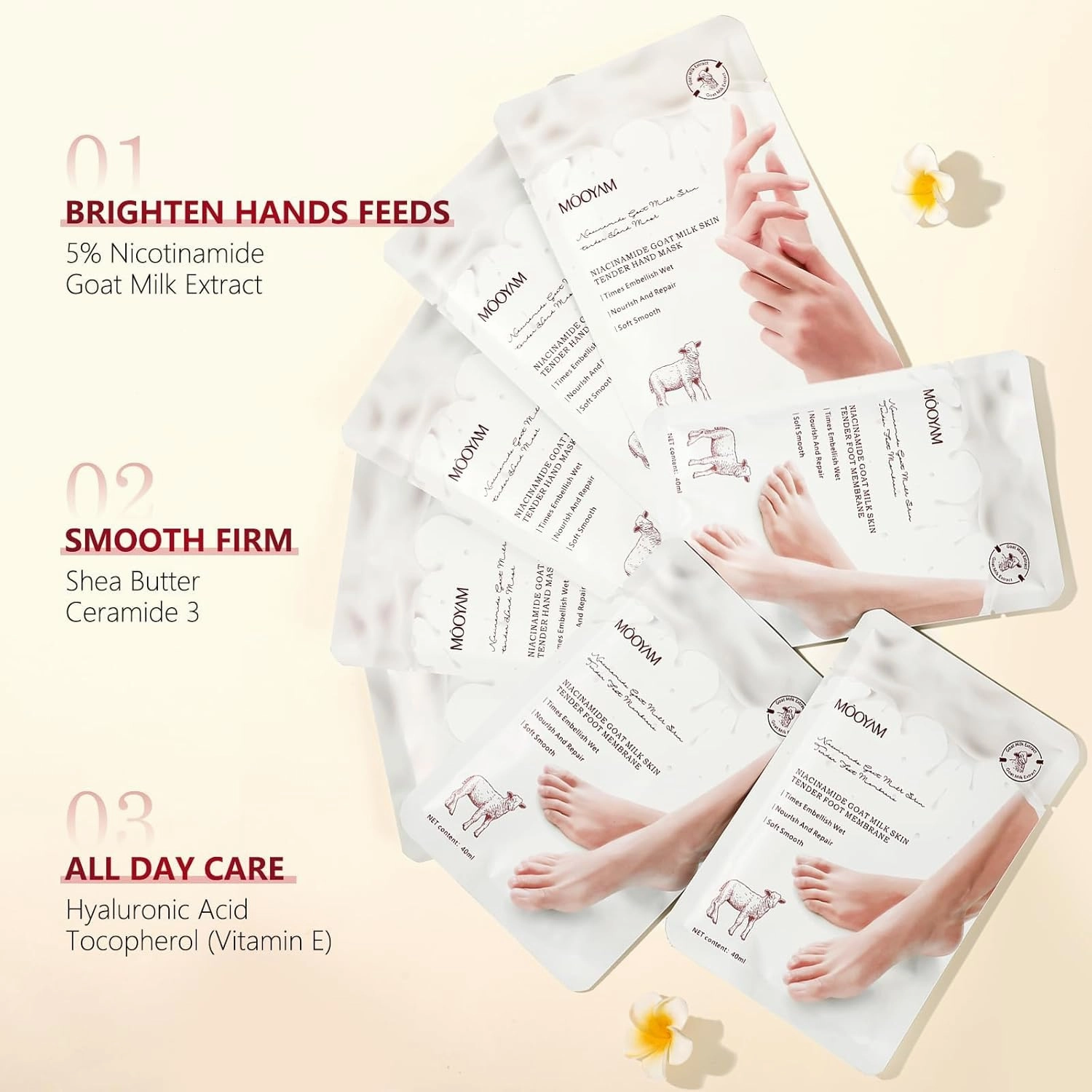 Hydrating Hand Foot Masks Set,Moisturizing Hand Mask for Dry Hand,Hydrating Foot Mask for Dry Cracked Feet,6 Pack Glove Mask & 6 Pack Socks Mask for Women（Milk）