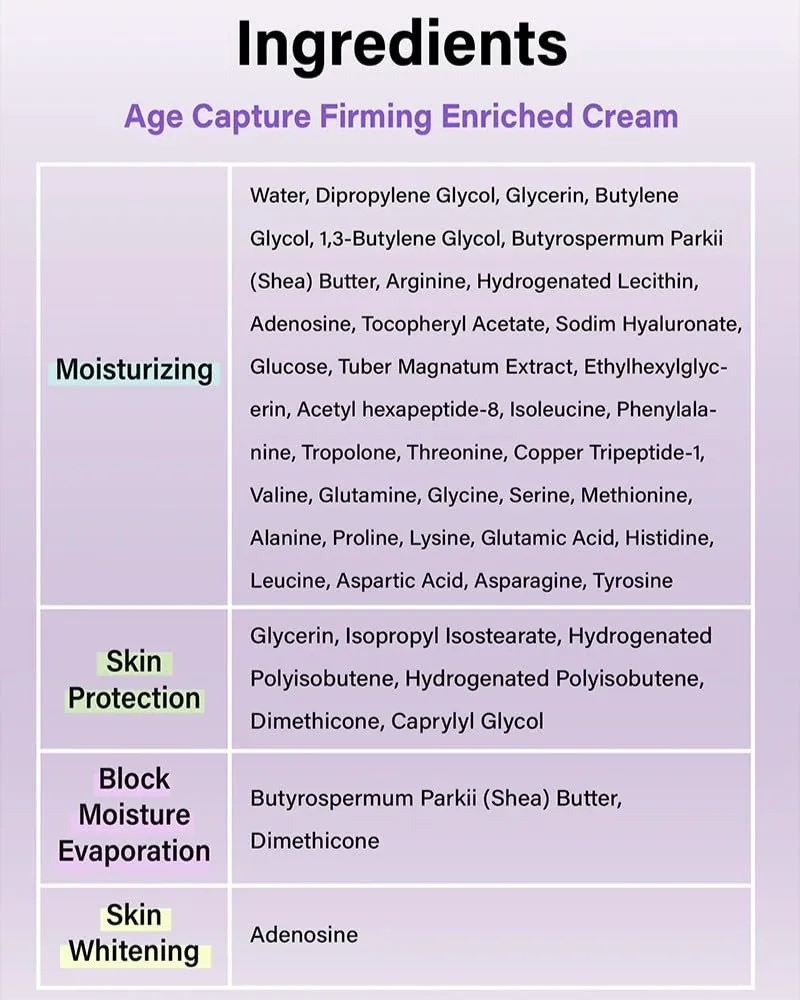 I'M SORRY FOR MY SKIN Age Capture Facial Cream, Korean Skin Care Moisturizer for Face and Neck with Hyaluronic Acid, Anti-Aging, Wrinkle Gel-Cream for Women (White - Firming Enriched Cream, 1.76 oz)