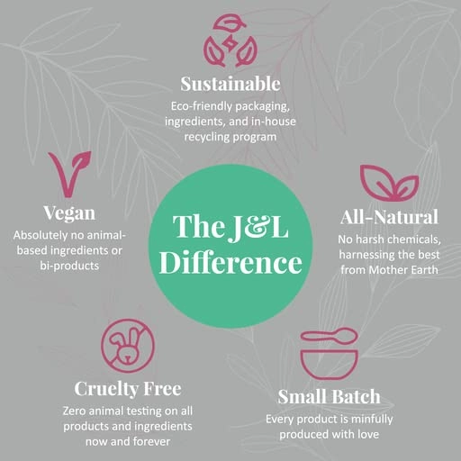 J&L Naturals Sustainable Face Salve & Anti Aging Cream for Dry, Mature Skin | Organic Ingredients, 100% Natural, Eco-Friendly | Cruelty Free, Vegan, Paraben Free (1-Pack)
