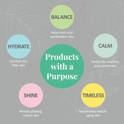 J&L Naturals Sustainable Face Salve Moisturizer for Combination Skin & Oily Skin | Organic Ingredients, 100% Natural | Cruelty Free, Vegan, Paraben Free (1-Pack) (Shine, 1.5 Oz (Pack of 2))