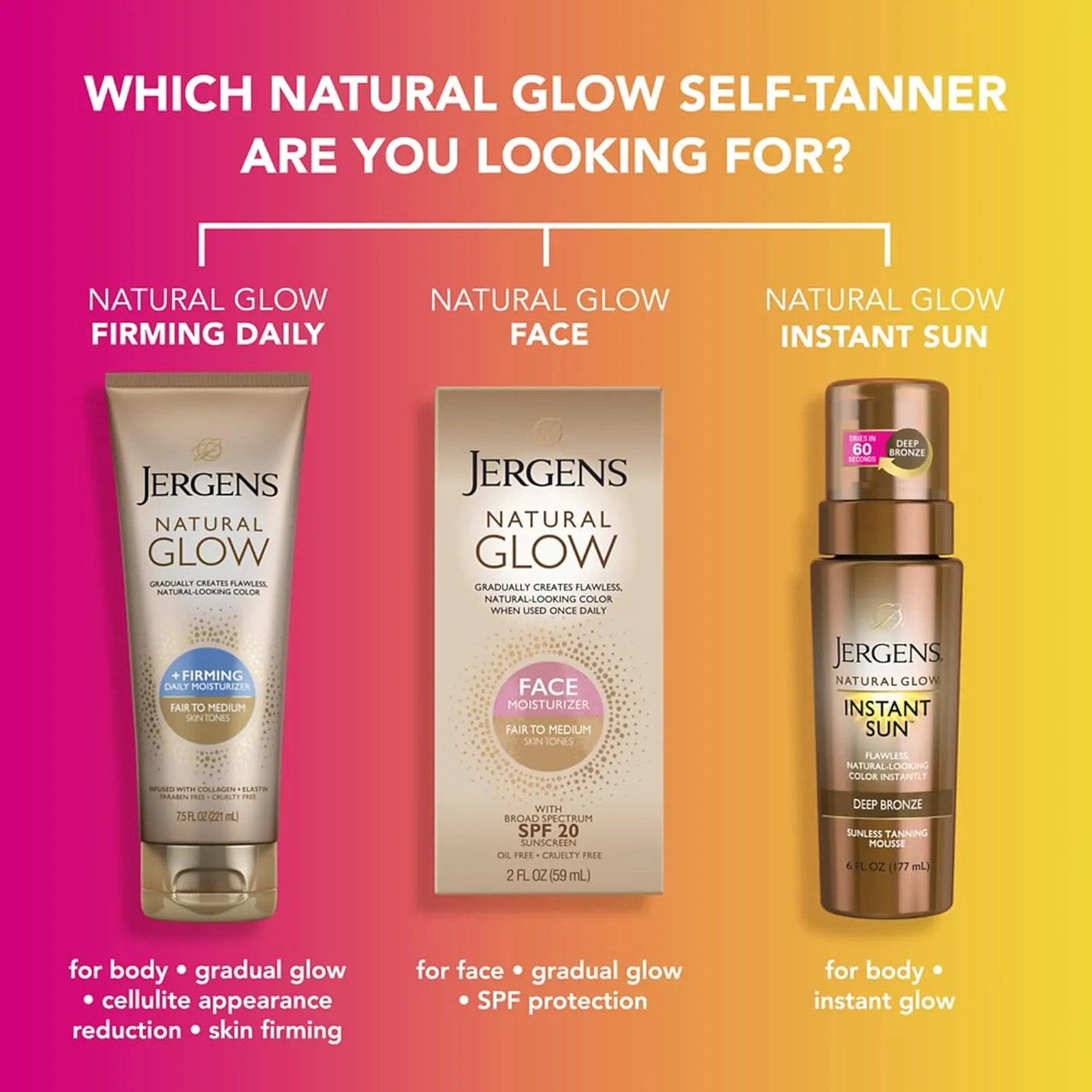 Jergens Natural Glow Face Self Tanner Body Lotion with SPF 20, Fair to Medium Skin Tone, Sunless Tanning, Daily Facial Sunscreen, Oil Free, Broad Spectrum UVA and UVB Protection, 2 Oz