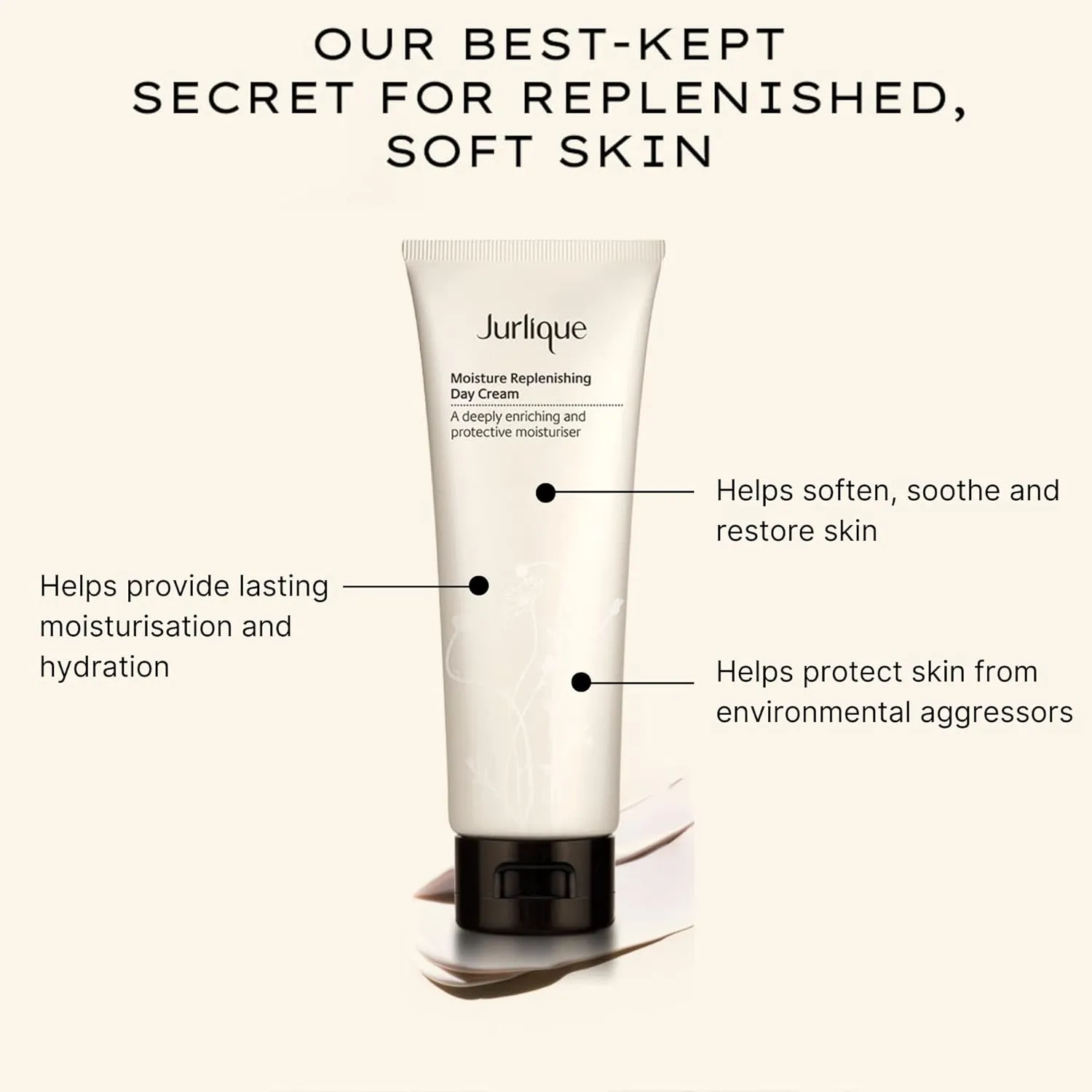 Jurlique Moisture Replenishing Facial Moisturizer Face Cream