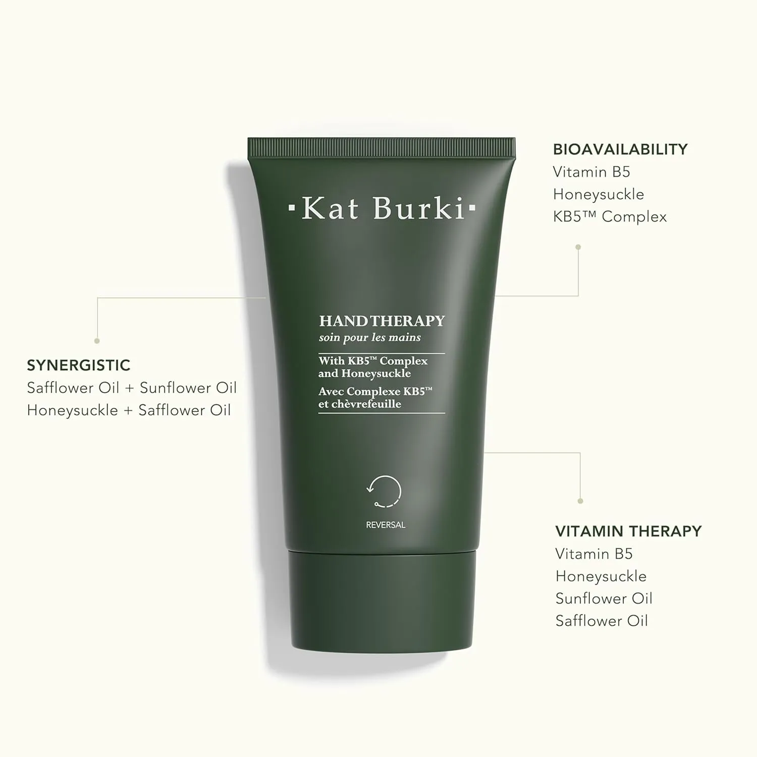 KAT BURKI Hand Cream Therapy. Luxurious, Fast-Absorbing Moisturizer for Soft, Nourished Hands, 4.4 fl.oz.
