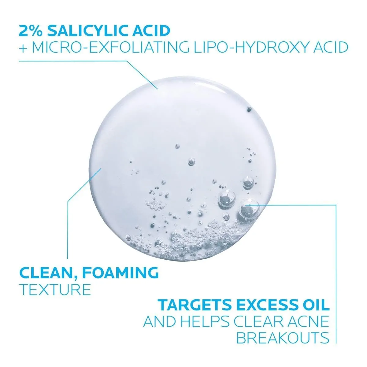 La Roche-Posay Acne Skin Care Set, Toleriane Double Repair Matte Moisturizer 75ml & Effaclar Medicated Gel Cleasner 100ml, Gel Moisturizer with Niacinamide & Acne Cleasner with Salicylic Acid