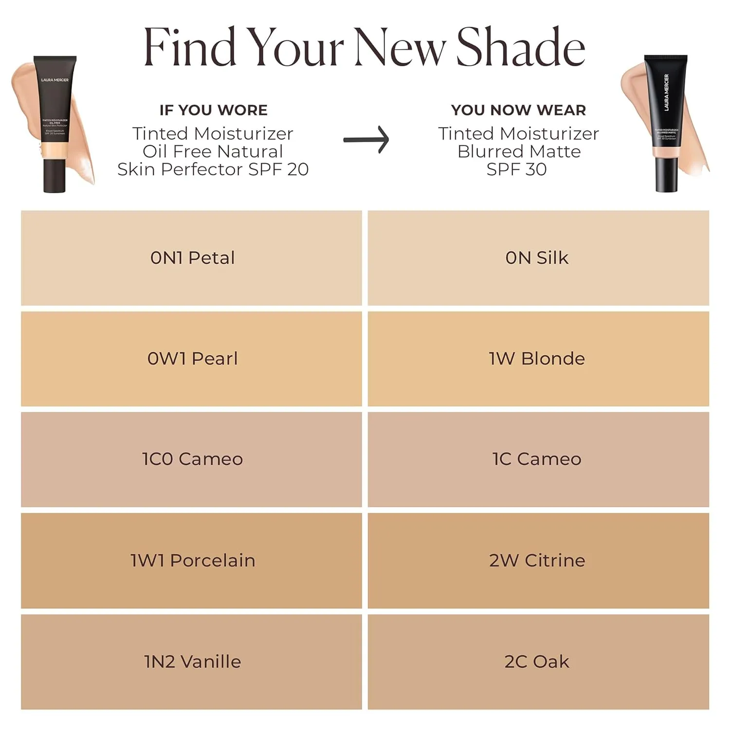 Laura Mercier Tinted Moisturizer Blurred Matte with SPF 30: 24HR  Shine Control and Blurring, Long Lasting, Sheer to Light, Buildable Coverage, Blurs the Look of Pores, Skin Tint