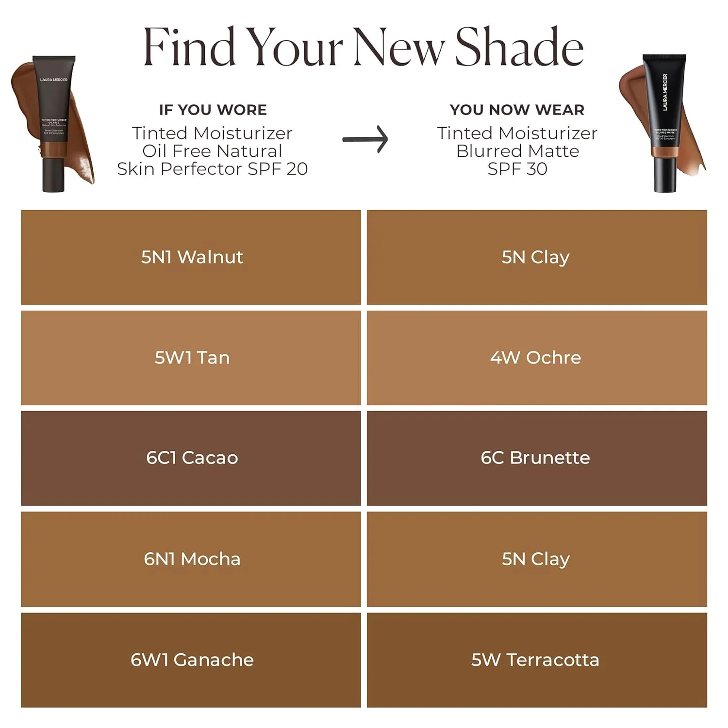 Laura Mercier Tinted Moisturizer Blurred Matte with SPF 30: 24HR  Shine Control and Blurring, Long Lasting, Sheer to Light, Buildable Coverage, Blurs the Look of Pores, Skin Tint