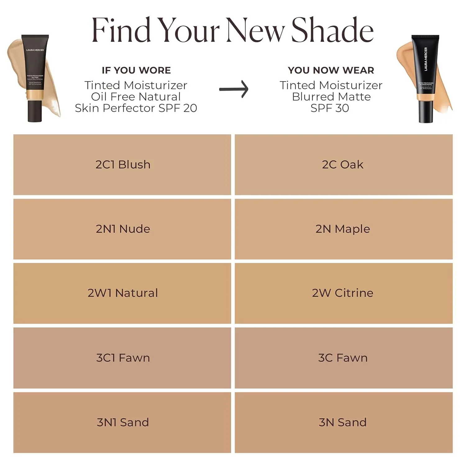 Laura Mercier Tinted Moisturizer Blurred Matte with SPF 30: 24HR  Shine Control and Blurring, Long Lasting, Sheer to Light, Buildable Coverage, Blurs the Look of Pores, Skin Tint