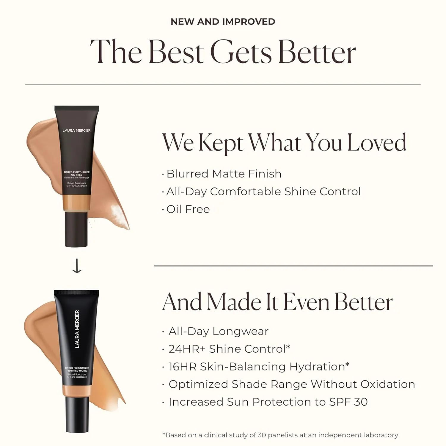 Laura Mercier Tinted Moisturizer Blurred Matte with SPF 30: 24HR  Shine Control and Blurring, Long Lasting, Sheer to Light, Buildable Coverage, Blurs the Look of Pores, Skin Tint