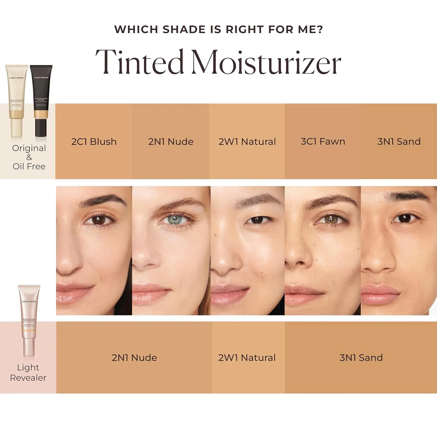 Laura Mercier Tinted Moisturizer Light Revealer Natural Skin Illuminator with SPF 25: All Day Hydration, Ultra-Sheer Coverage, Luminous & Radiant Finish, Skin Tint