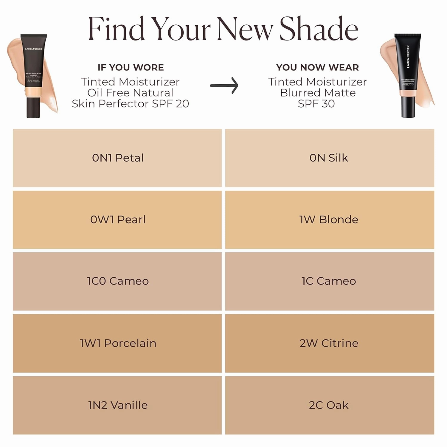 Laura Mercier Tinted Moisturizer Blurred Matte with SPF 30: 24HR  Shine Control and Blurring, Long Lasting, Sheer to Light, Buildable Coverage, Blurs the Look of Pores, Skin Tint