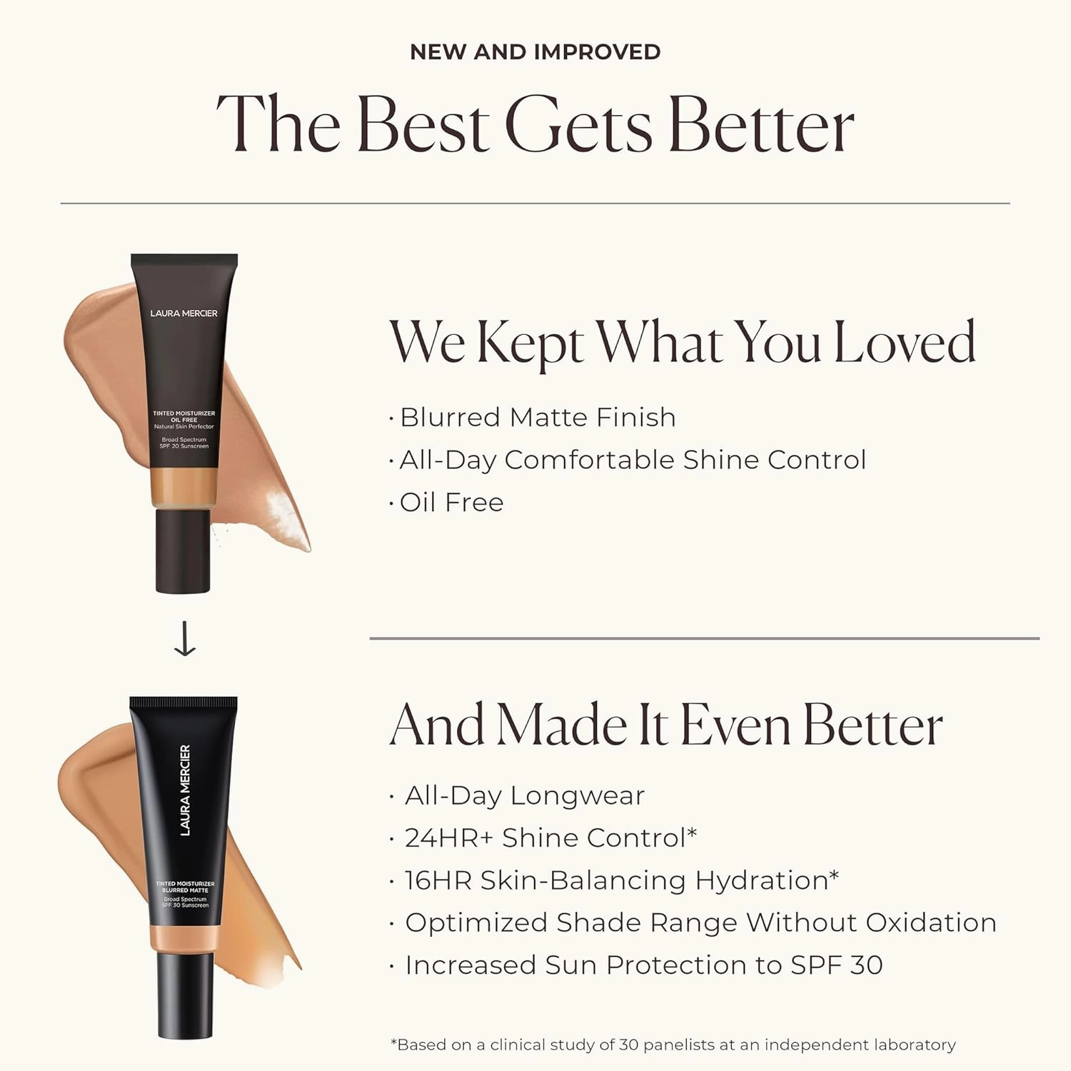 Laura Mercier Tinted Moisturizer Blurred Matte with SPF 30: 24HR  Shine Control and Blurring, Long Lasting, Sheer to Light, Buildable Coverage, Blurs the Look of Pores, Skin Tint